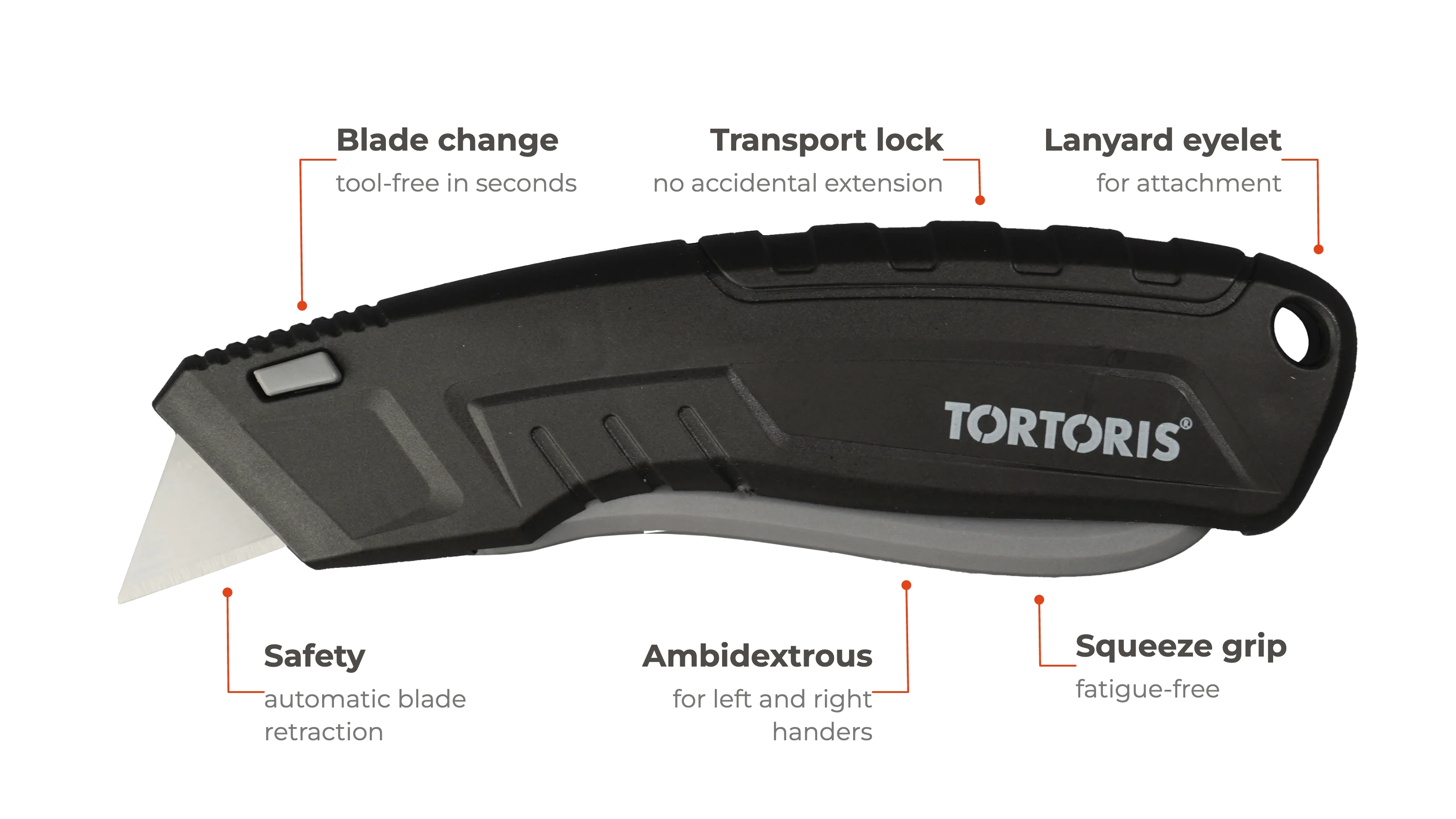 TORTORIS SAFE 24 safety knife with squeeze trigger, side view